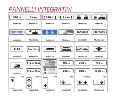 Pannelli integrativi